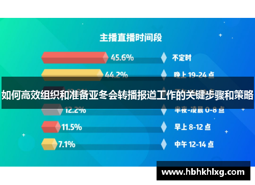 如何高效组织和准备亚冬会转播报道工作的关键步骤和策略
