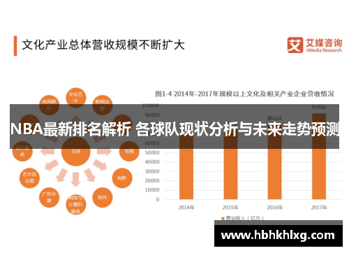 NBA最新排名解析 各球队现状分析与未来走势预测