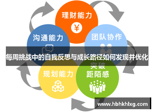 每周挑战中的自我反思与成长路径如何发现并优化