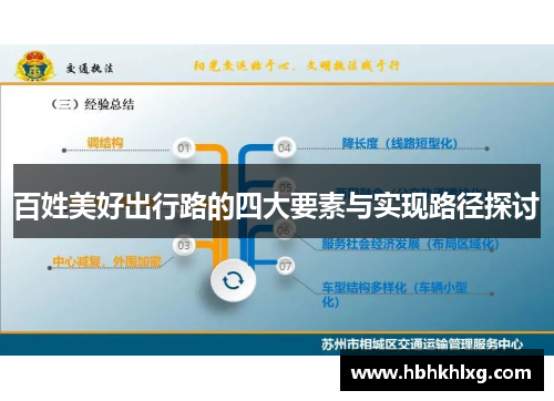 百姓美好出行路的四大要素与实现路径探讨