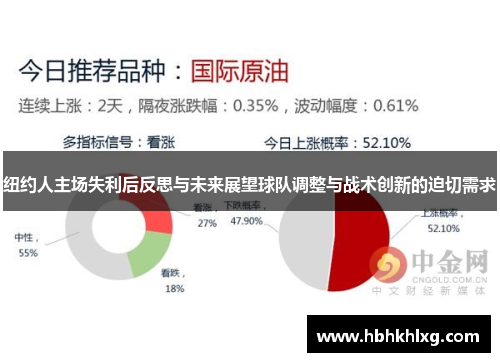 纽约人主场失利后反思与未来展望球队调整与战术创新的迫切需求