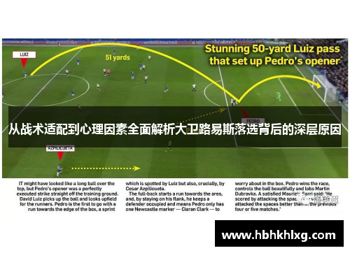 从战术适配到心理因素全面解析大卫路易斯落选背后的深层原因