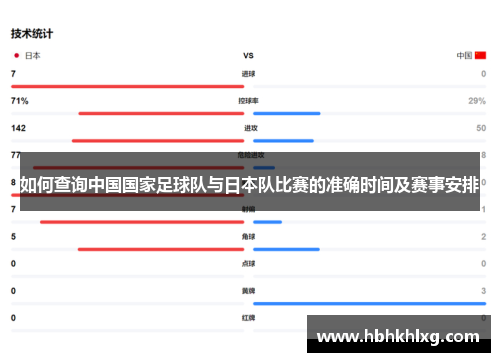 如何查询中国国家足球队与日本队比赛的准确时间及赛事安排