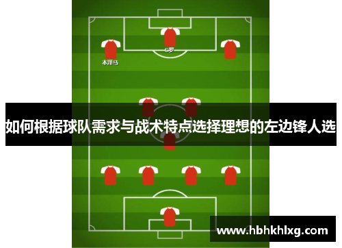 如何根据球队需求与战术特点选择理想的左边锋人选 如何根据球队需求与战术特点选择理想的左边锋人选