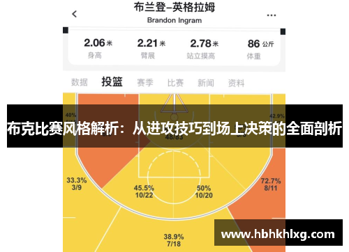 布克比赛风格解析：从进攻技巧到场上决策的全面剖析